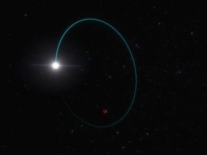 Diese künstlerische Darstellung zeigt die Bahnen des Sterns und des schwarzen Lochs, „Gaia BH3“ genannt, um ihr gemeinsames Massenzentrum. 