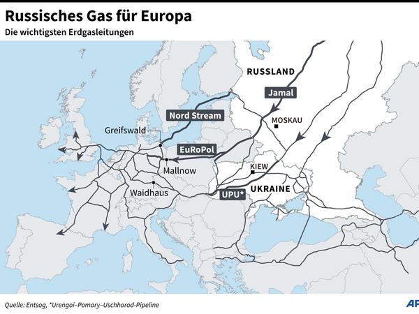 Karte mit den wichtigsten Gaspipelines in und nach Europa. 