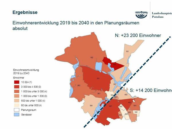 Die Bevölkerungsprognose für Potsdam