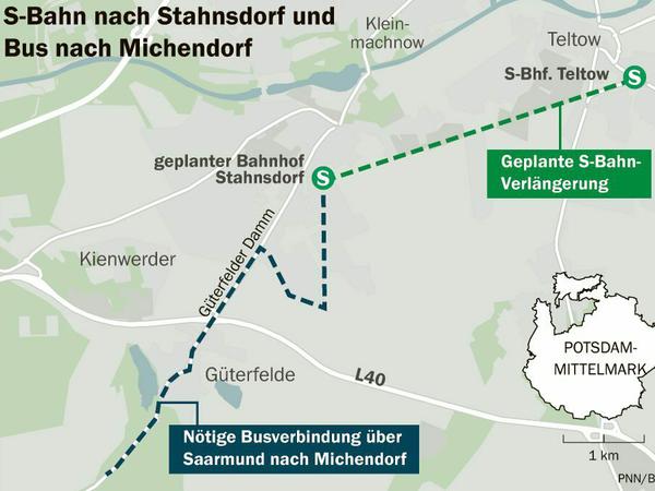 S-Bahn nach Stahnsdorf und Bus nach Michendorf.